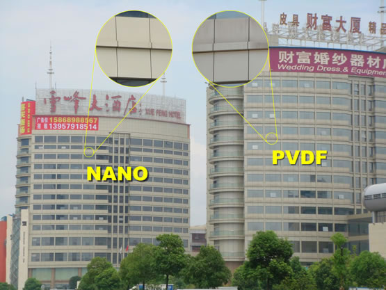 Nano-PVDF Aluminium Composite Panel
